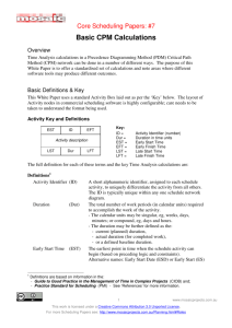 Basic CPM Calculations