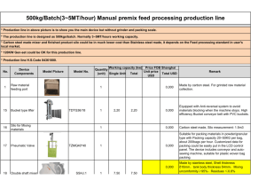 3~5MT per Hour Manual feed processing production line 20130105