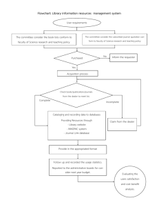 Flowchart: Library information resources management system