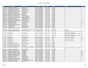 UOIT Fall 2011 Exam Schedule By Date COURSE CRN COURSE