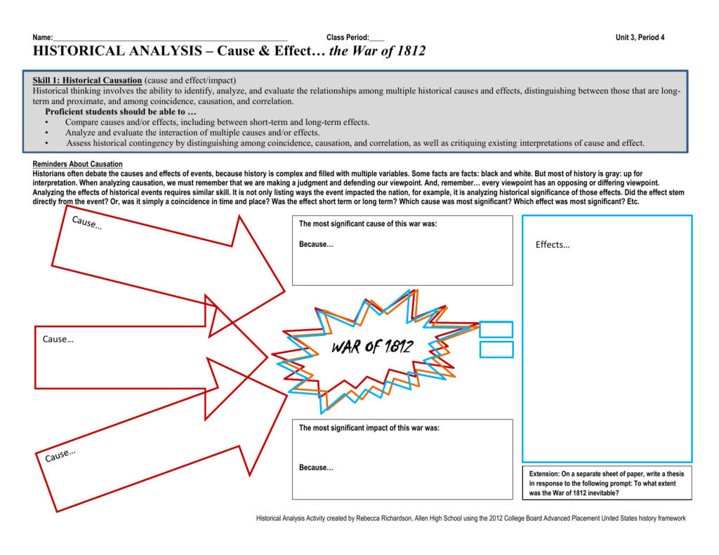 War Of 1812 Worksheet