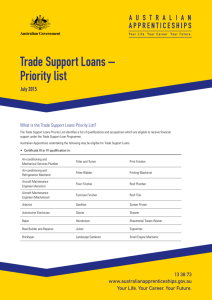 Trade Support Loans – Priority list