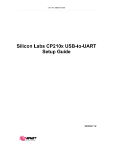 Silicon Labs CP210x USB-to