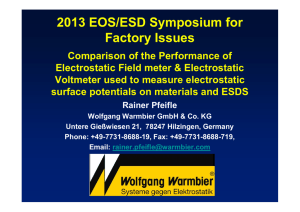 2013 EOS/ESD Symposium for Factory Issues