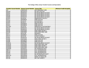 The College of New Jersey Transfer Courses and Equivalents r