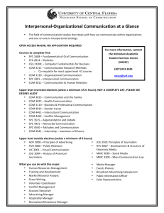 Interpersonal-‐Organizational Communication at a Glance