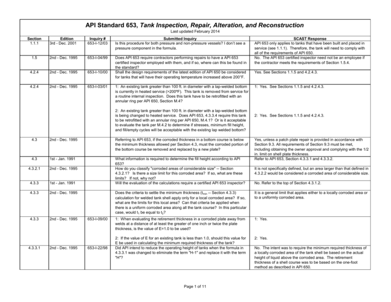 API Standard 653, Tank Inspection, Repair, Alteration