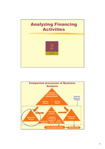 Analyzing Financing Activities