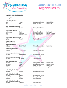 regional results - Celebration Talent