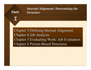Chapter 3 Defining Internal Alignment Chapter 4 Job Analysis