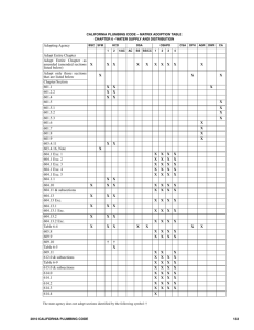 2010 California Plumbing Code, Chapter 6