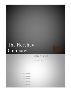Brand Audit -The Hershey Company