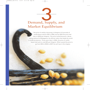 Demand, Supply, and Market Equilibrium