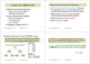 Lecture 11: MRP & JIT Material Requirements Planning Product