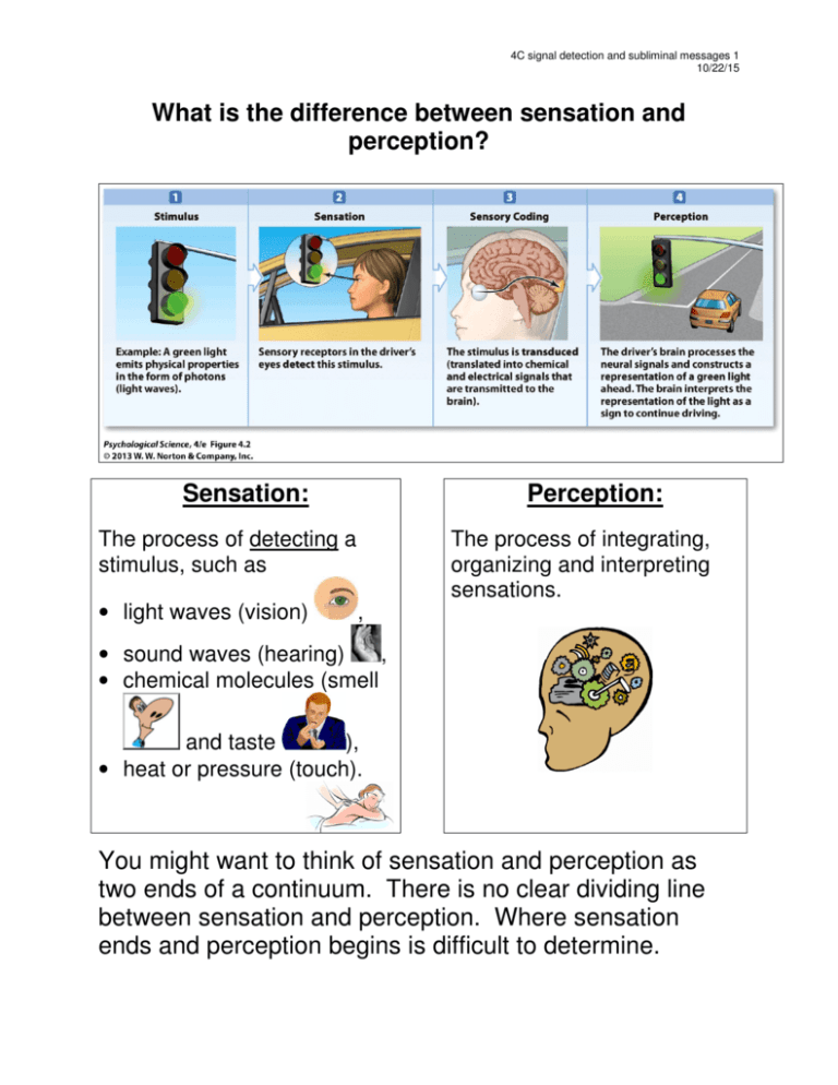 Explain The Difference Between Sensation And Perception In