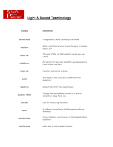 Light & Sound Terminology