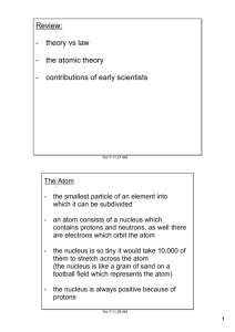 Review: theory vs law the atomic theory contributions of early scientists