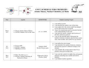 UNIT 3 SCHEDULE FOR CHEMISTRY: Atomic Theory, Nuclear