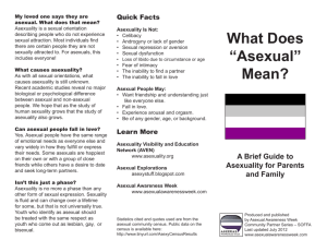 What Does “Asexual” Mean?