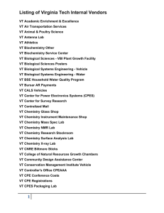 Listing of Virginia Tech Internal Vendors