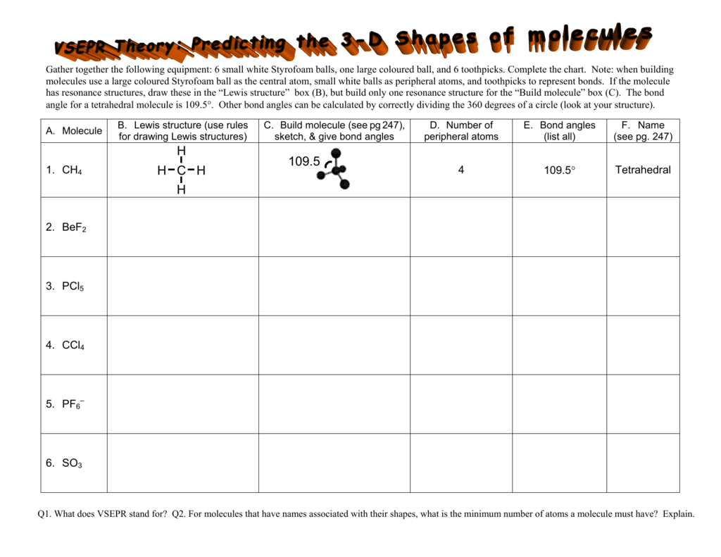 Molecular Geometry Practice Worksheet With Answers Ivuyteq