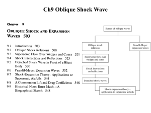 Ch9 Oblique Shock