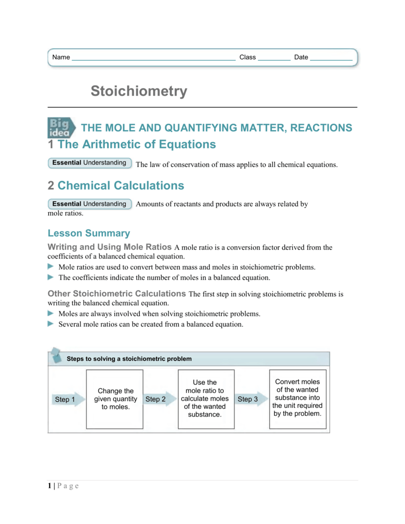 Chemistry Stoichiometry Conversion Chart