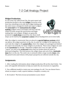 7-2 Cell Analogy Project