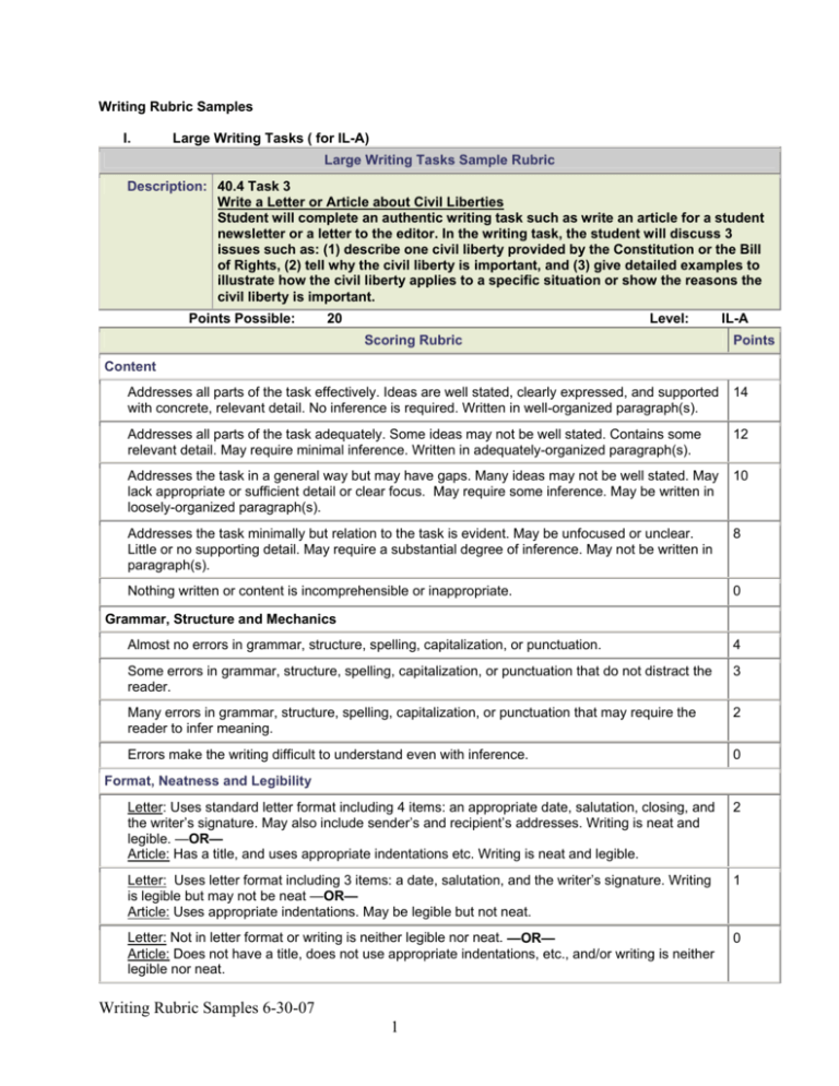 rubric for civic literacy essay
