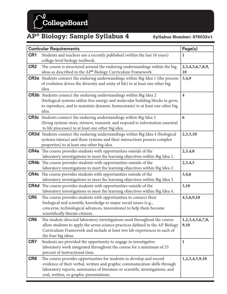 AP® Biology Sample Syllabus 4