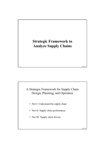 Strategic Framework to Analyze Supply Chains