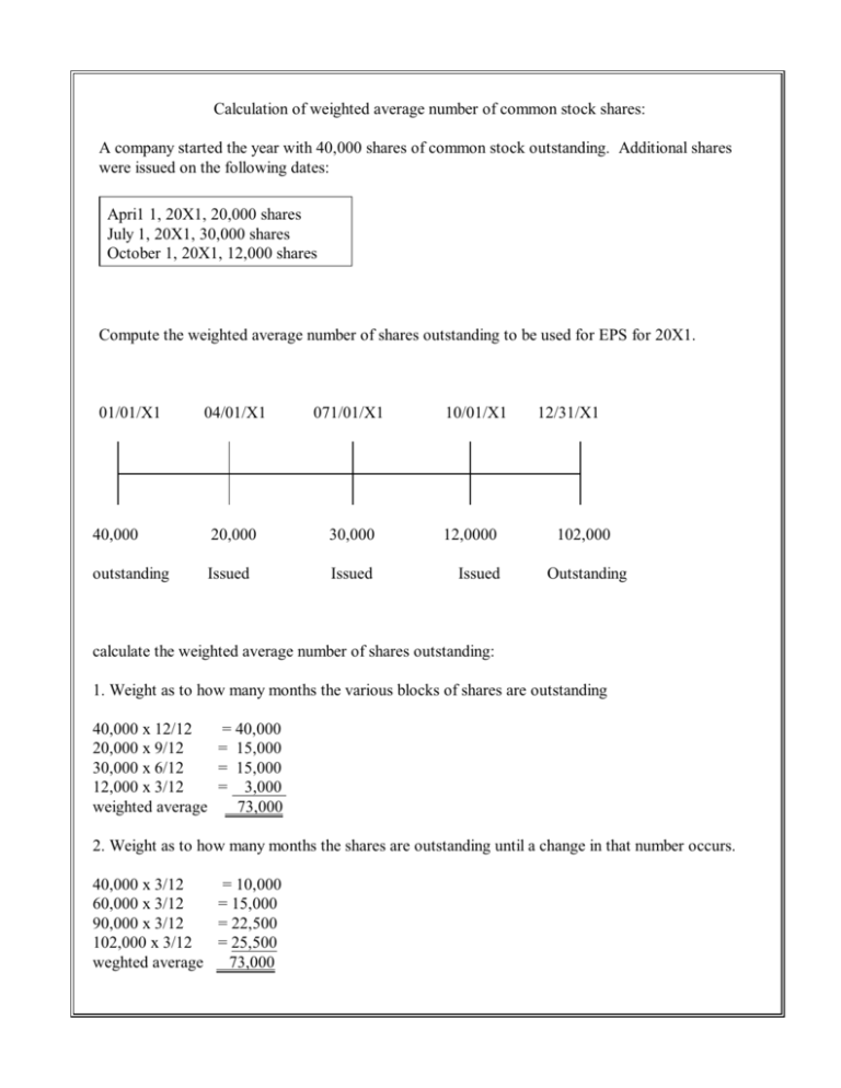 what-is-weighted-average-shares-outstanding-formula-calculator