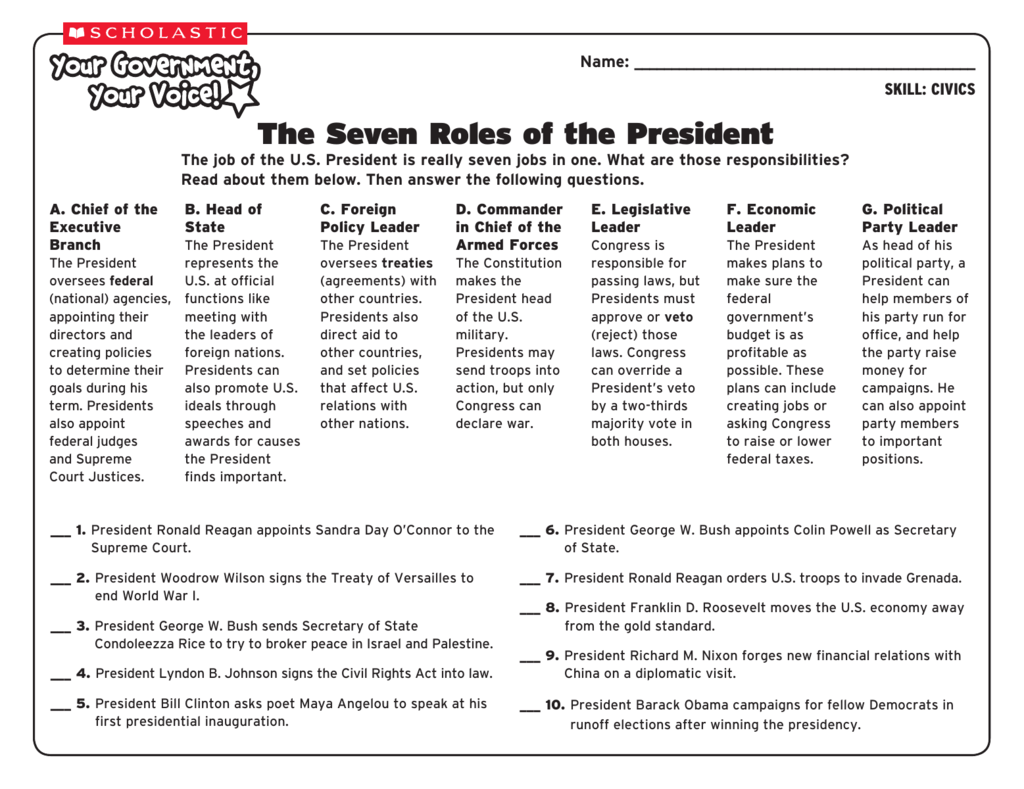 the-seven-roles-of-the-president