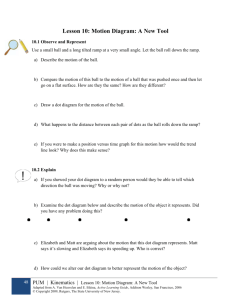 Lesson 10: Motion Diagram: A New Tool