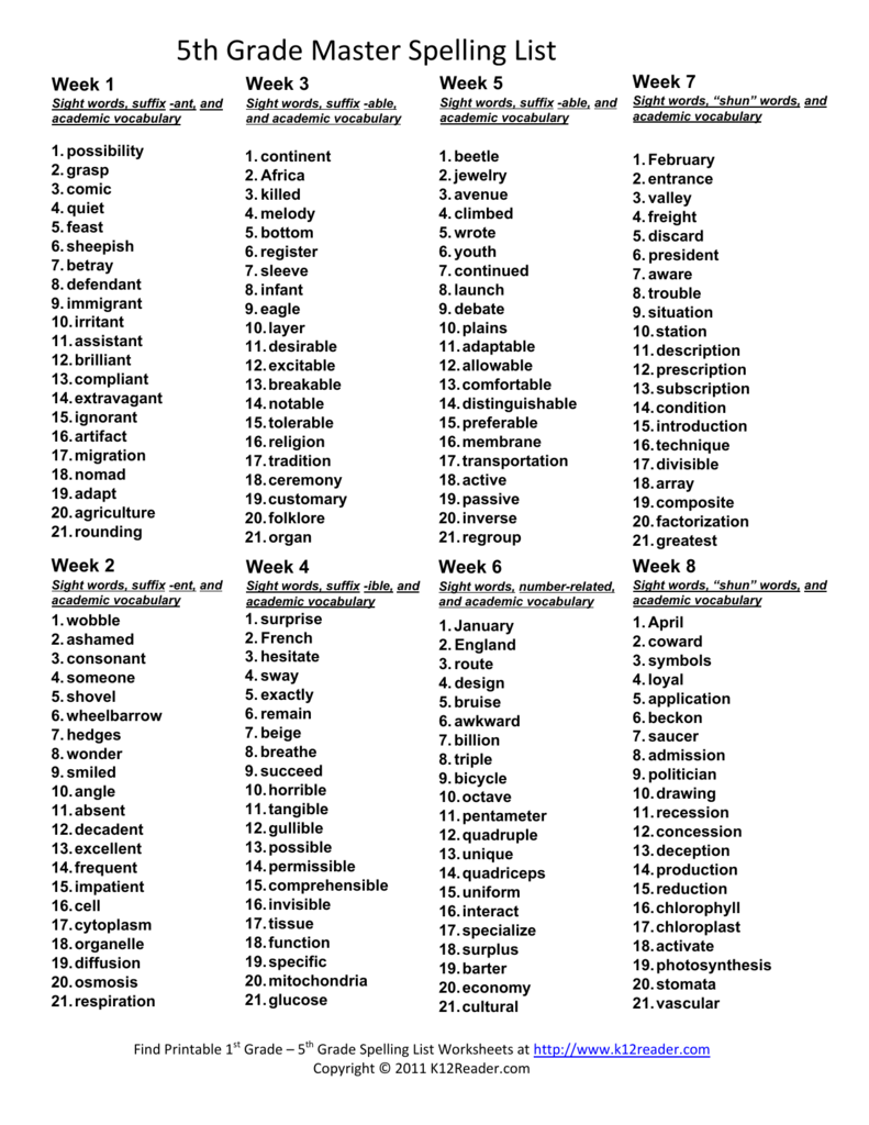 List Of 5th Grade Spelling Words