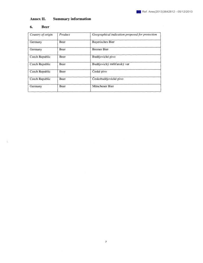 Annex II. Summary information 6. Beer