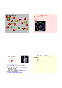 Atoms and Ions Bohr Diagrams