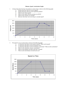 Distance Speed Acceleration Graphs