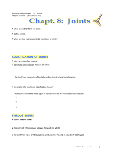 CLASSIFICATION OF JOINTS