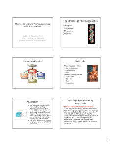 The 4 Phases of Pharmacokinetics Pharmacokinetics Absorption