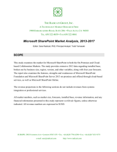 Microsoft SharePoint Market Analysis, 2013