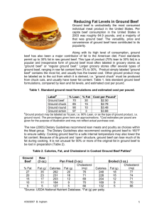 Reducing Fat Levels in Ground Beef