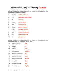 Ionic/Covalent Compound Naming Solutions