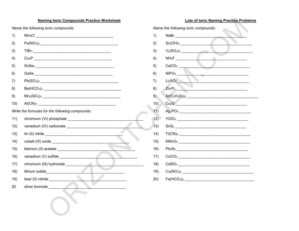 Naming Ionic Compounds With Naming Compounds Practice Worksheet
