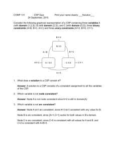COMP 131 CSP Quiz Print your name clearly:___Solution___ 24