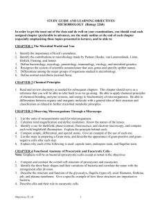 STUDY GUIDE AND LEARNING OBJECTIVES MICROBIOLOGY