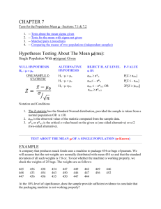 CHAPTER 7 Hypotheses Testing About The Mean μ(mu):