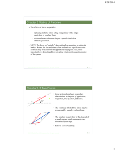 Chapter 2 Statics of Particles Resultant of Two Forces