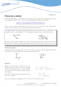 Force as a vector