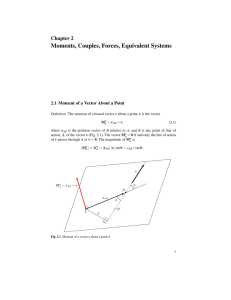 Chapter 2 Moments, Couples, Forces, Equivalent Systems